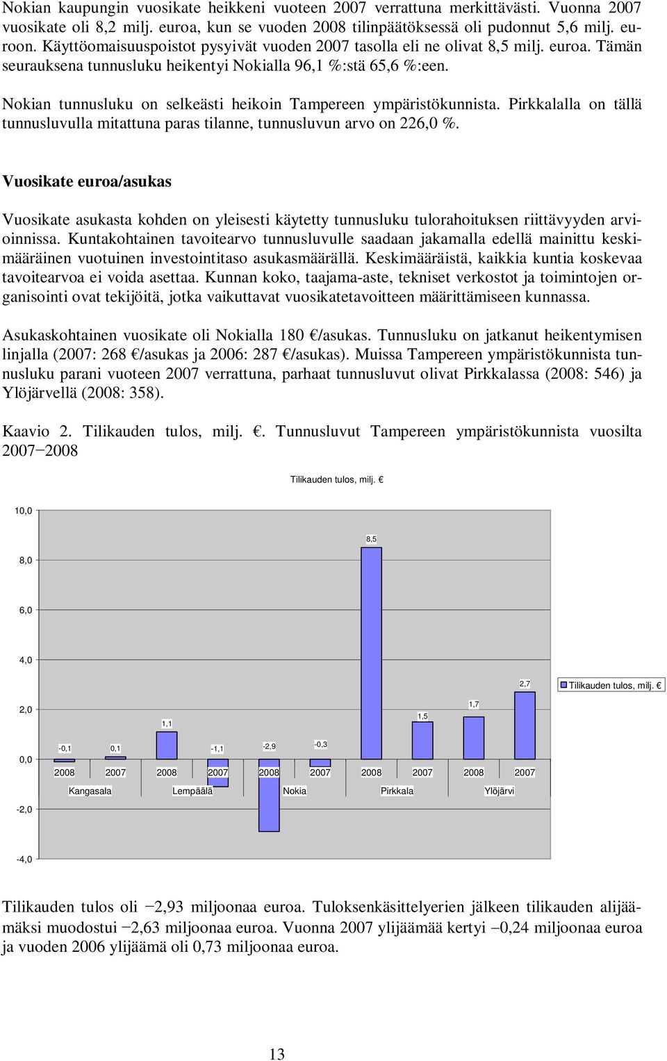 Nokian tunnusluku on selkeästi heikoin Tampereen ympäristökunnista. Pirkkalalla on tällä tunnusluvulla mitattuna paras tilanne, tunnusluvun arvo on 226,0 %.