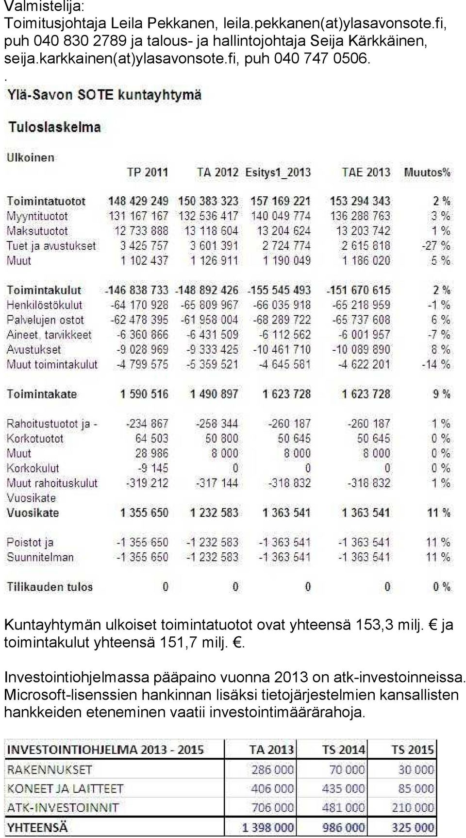 . Kuntayhtymän ulkoiset toimintatuotot ovat yhteensä 153,3 milj. ja toimintakulut yhteensä 151,7 milj.