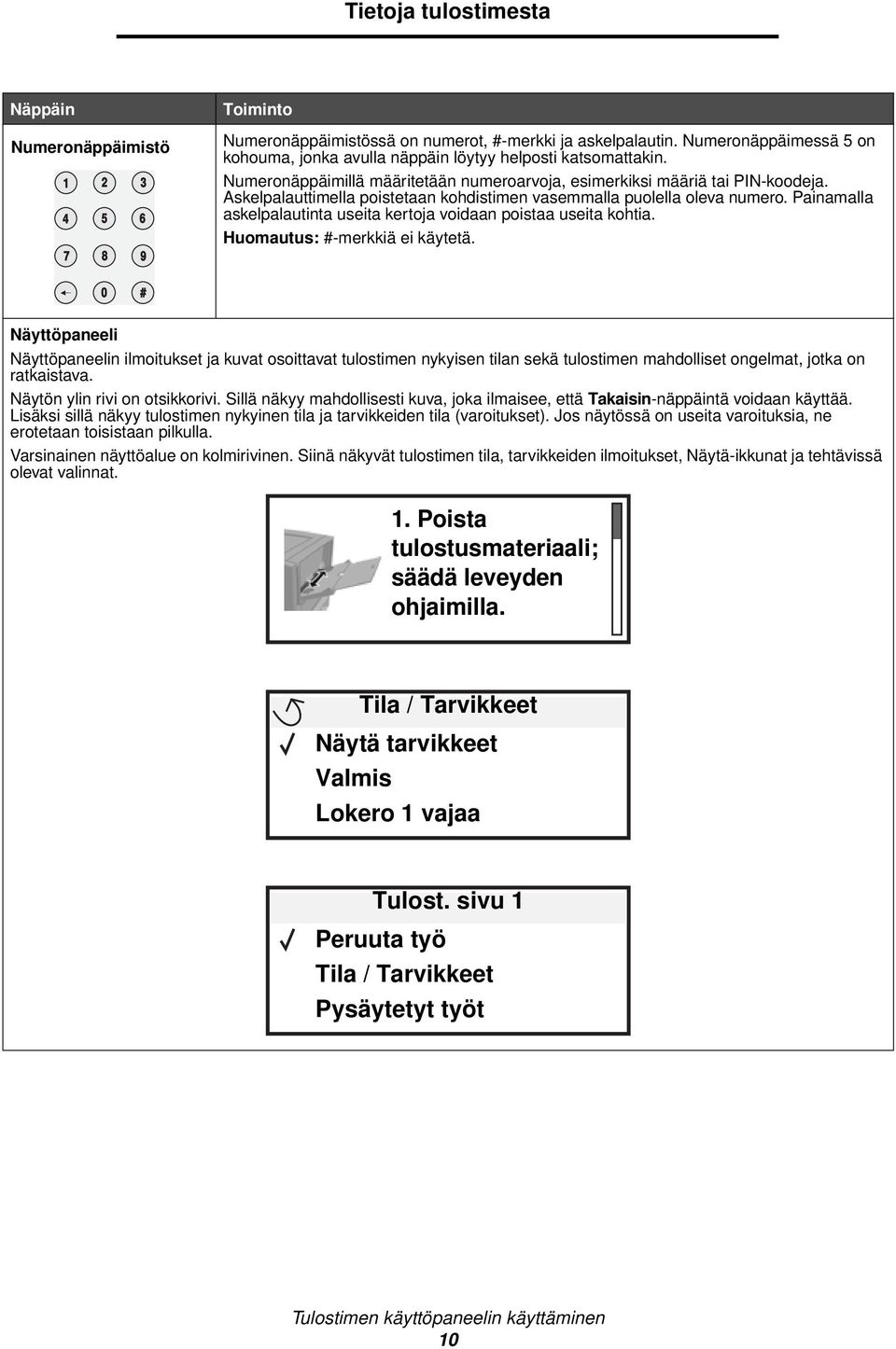 Askelpalauttimella poistetaan kohdistimen vasemmalla puolella oleva numero. Painamalla askelpalautinta useita kertoja voidaan poistaa useita kohtia. Huomautus: #-merkkiä ei käytetä.