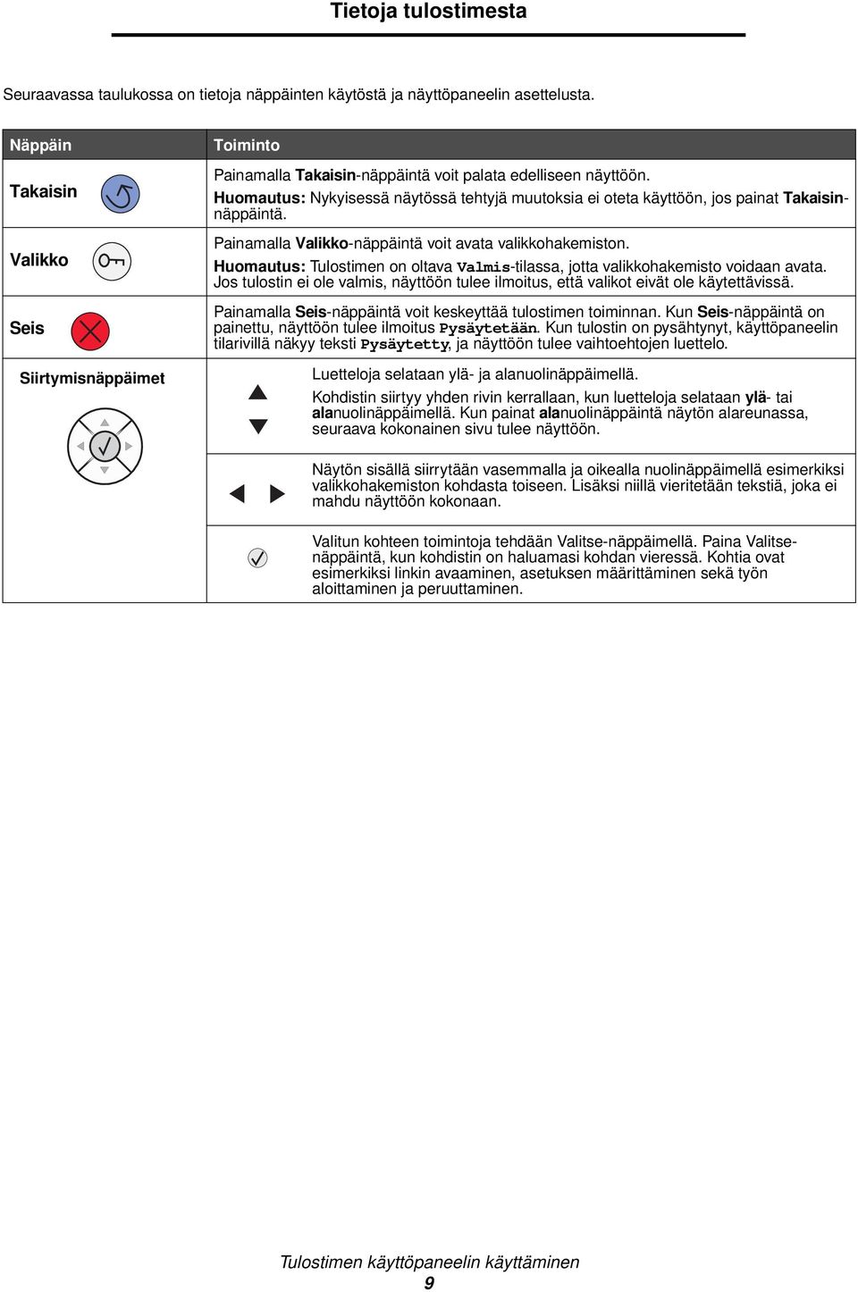 Huomautus: Nykyisessä näytössä tehtyjä muutoksia ei oteta käyttöön, jos painat Takaisinnäppäintä. Painamalla Valikko-näppäintä voit avata valikkohakemiston.