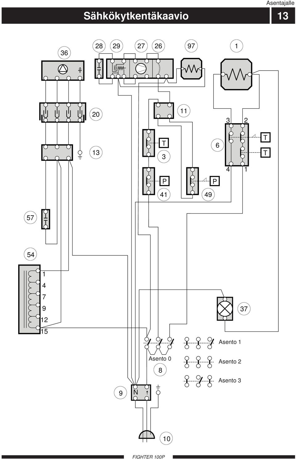 54 4 7 9 5 Läge Asento 7 Läge