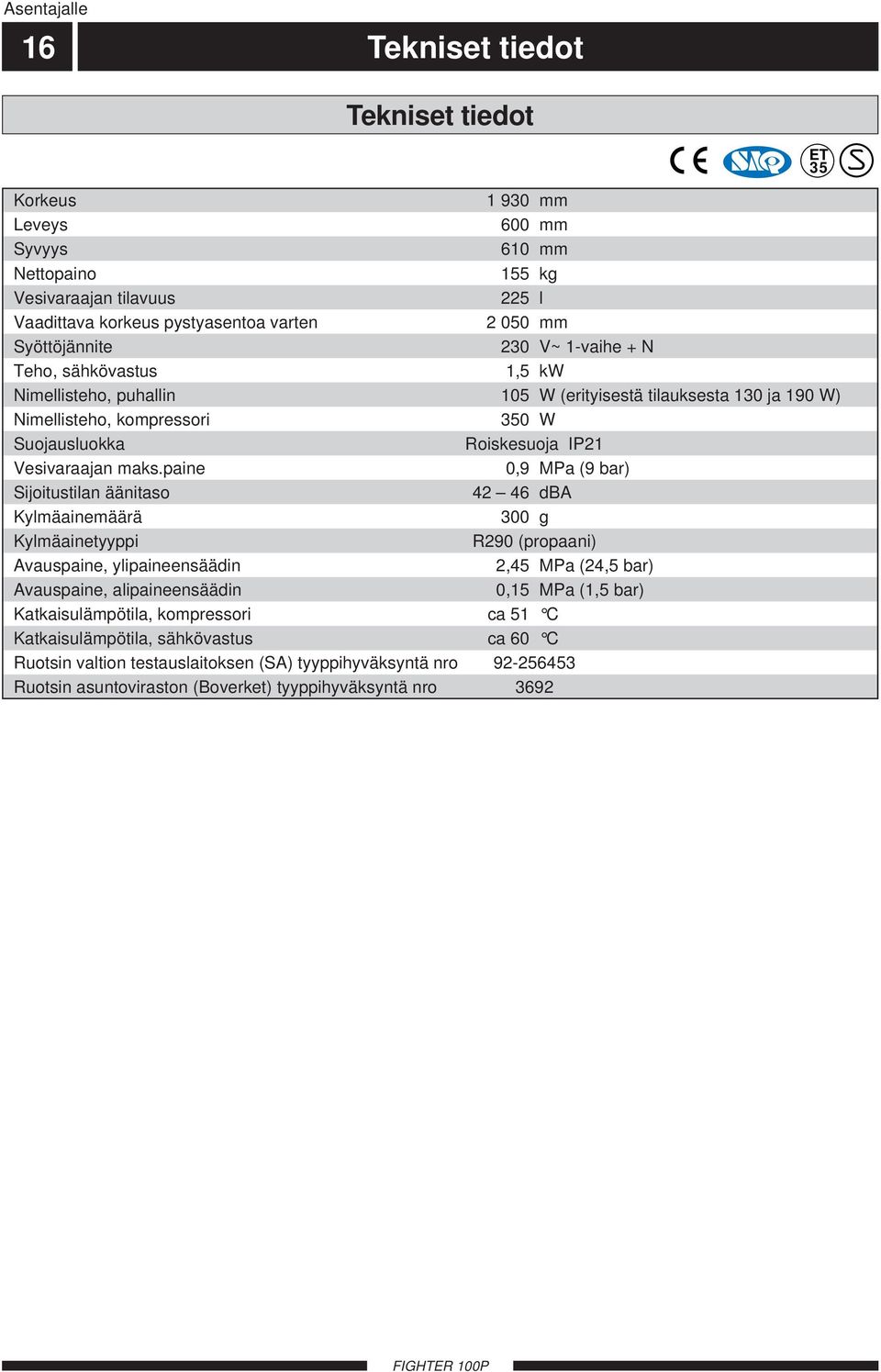 paine,9 MPa (9 bar) Sijoitustilan äänitaso 4 46 dba Kylmäainemäärä g Kylmäainetyyppi R9 (propaani) Avauspaine, ylipaineensäädin,45 MPa (4,5 bar) Avauspaine, alipaineensäädin,5 MPa (,5