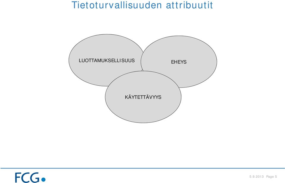 LUOTTAMUKSELLISUUS
