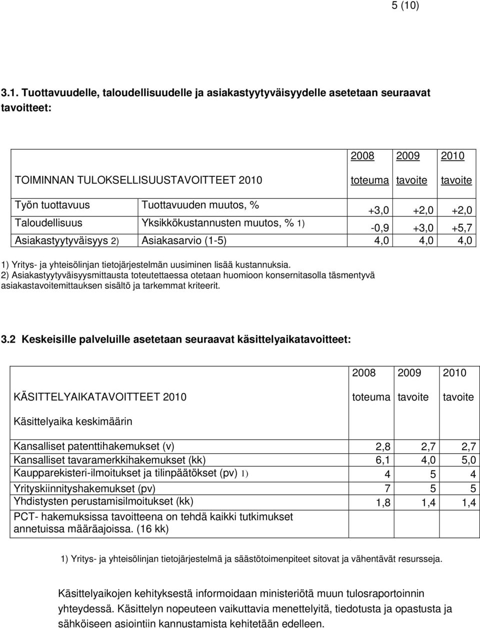 2) Asiakastyytyväisyysmittausta toteutettaessa otetaan huomioon konsernitasolla täsmentyvä asiakasmittauksen sisältö ja tarkemmat kriteerit. 3.