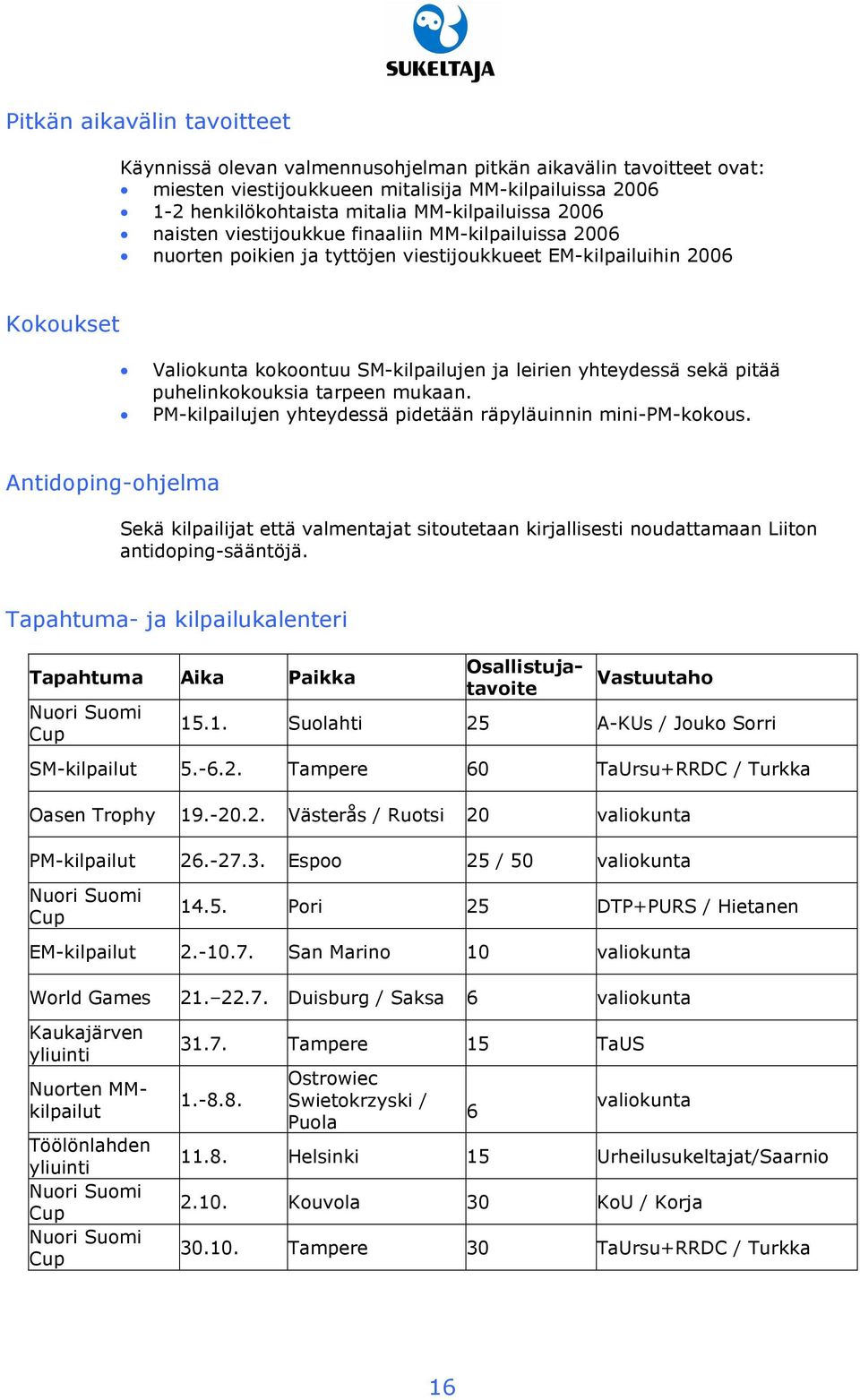 pitää puhelinkokouksia tarpeen mukaan. PM-kilpailujen yhteydessä pidetään räpyläuinnin mini-pm-kokous.