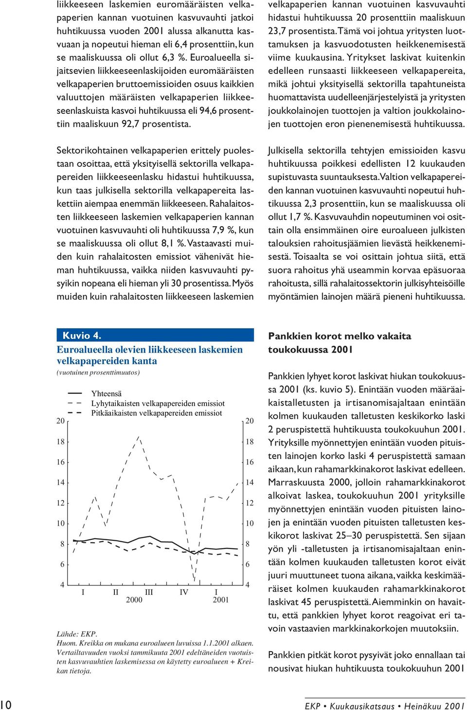 prosenttiin kuun 92,7 prosentista.