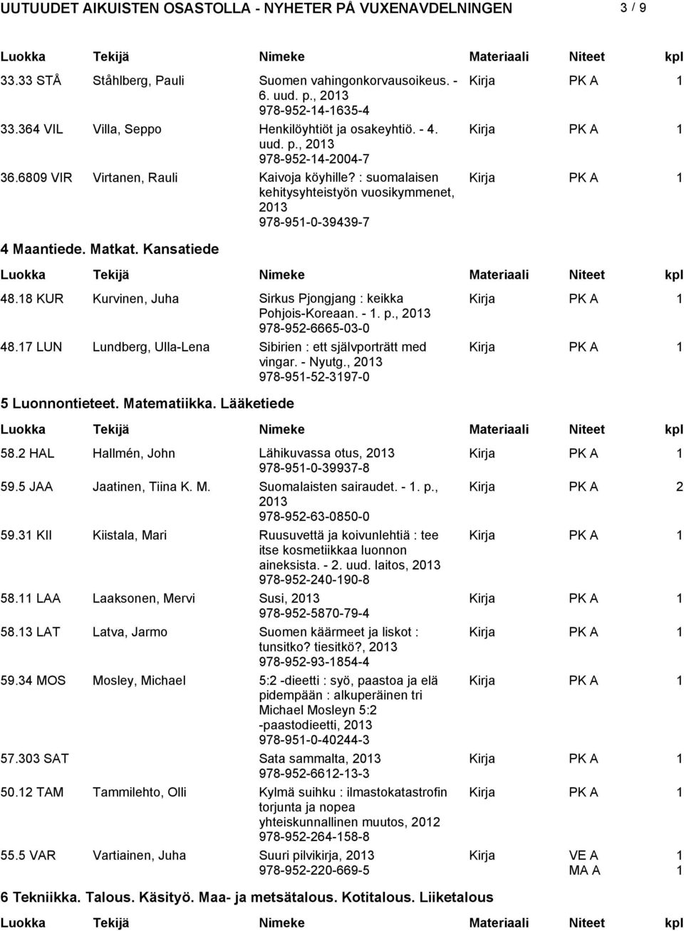 8 KUR Kurvinen, Juha Sirkus Pjongjang : keikka Pohjois-Koreaan. -. p., 203 978-952-6665-03-0 48.7 LUN Lundberg, Ulla-Lena Sibirien : ett självporträtt med vingar. - Nyutg.