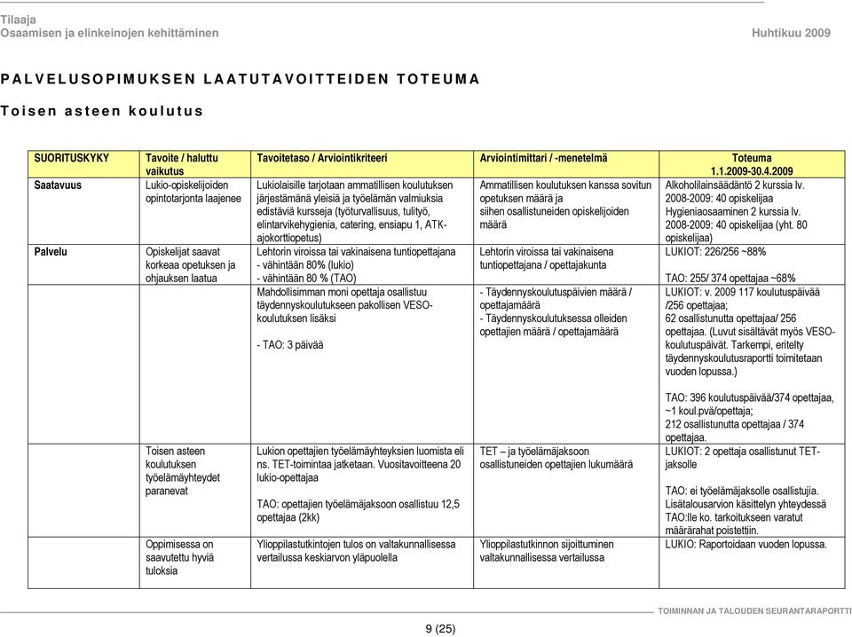 2009 Lukiolaisille tarjotaan ammatillisen koulutuksen Ammatillisen koulutuksen kanssa sovitun Alkoholilainsäädäntö 2 kurssia lv.