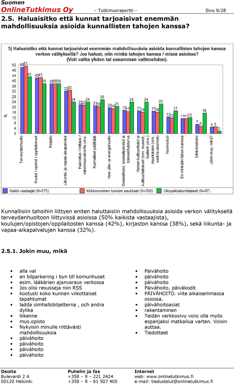 kanssa (42%), kirjaston kanssa (38%), sekä liikunta- ja vapaa-aikapalvelujen kanssa (32%). 2.5.1. Jokin muu, mikä alla val en bilparkering i byn till komunhuset esim.