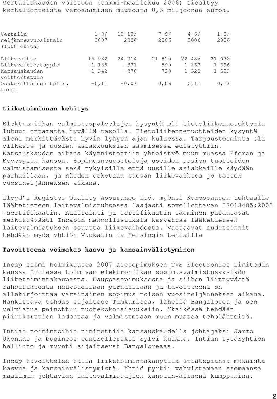 Katsauskauden -1 342-376 728 1 320 1 553 voitto/tappio Osakekohtainen tulos, euroa -0,11-0,03 0,06 0,11 0,13 Liiketoiminnan kehitys Elektroniikan valmistuspalvelujen kysyntä oli tietoliikennesektoria