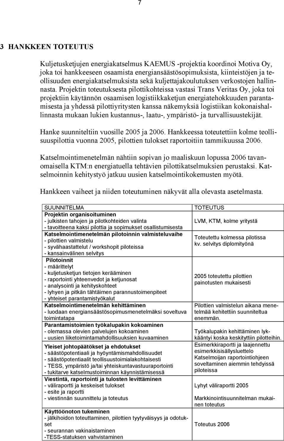 Projektin toteutuksesta pilottikohteissa vastasi Trans Veritas Oy, joka toi projektiin käytännön osaamisen logistiikkaketjun energiatehokkuuden parantamisesta ja yhdessä pilottiyritysten kanssa