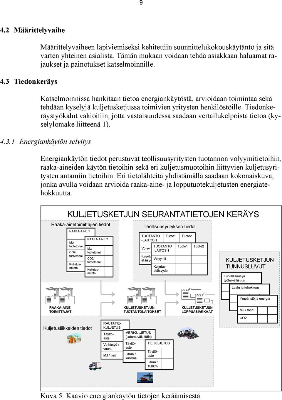 Katselmoinnissa hankitaan tietoa energiankäytöstä, arvioidaan toimintaa sekä tehdään kyselyjä kuljetusketjussa toimivien yritysten henkilöstöille.