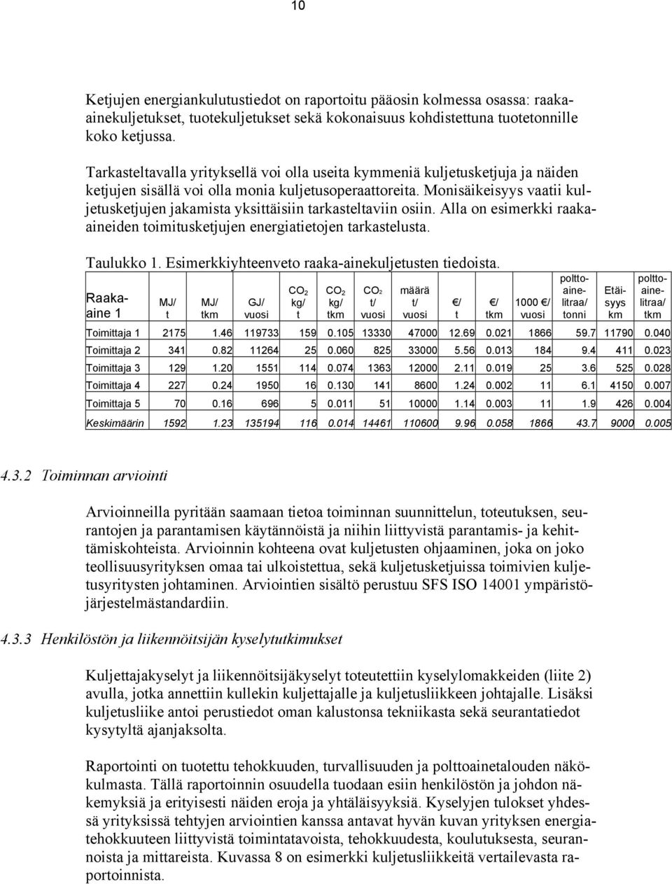 Monisäikeisyys vaatii kuljetusketjujen jakamista yksittäisiin tarkasteltaviin osiin. Alla on esimerkki raakaaineiden toimitusketjujen energiatietojen tarkastelusta. Taulukko 1.