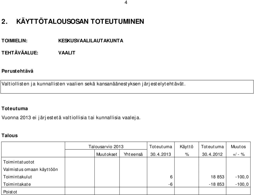 Toteutuma Vuonna 2013 ei järjestetä valtiollisia tai kunnallisia vaaleja.