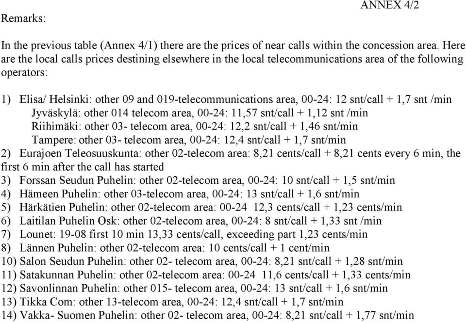 snt /min Jyväskylä: other 04 telecom area, 0024:,57 snt/call +,2 snt /min Riihimäki: other 03 telecom area, 0024: 2,2 snt/call +,46 snt/min Tampere: other 03 telecom area, 0024: 2,4 snt/call +,7