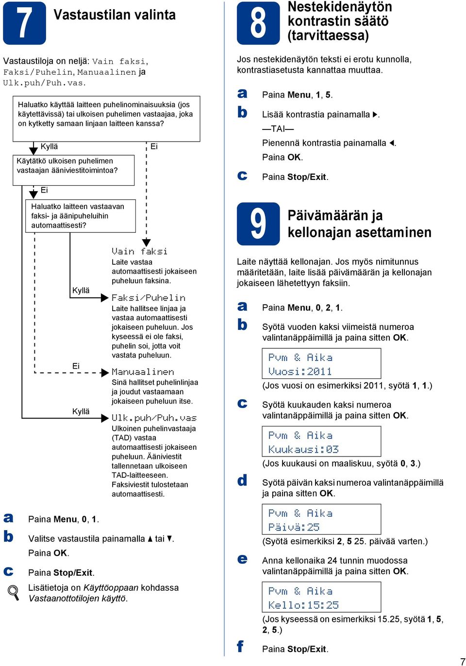 Ei Hlutko litteen vstvn fksi- j äänipuheluihin utomttisesti? Pin OK. Kyllä Ei Kyllä Pin Stop/Exit. Lisätietoj on Käyttöoppn kohss Vstnottotilojen käyttö.