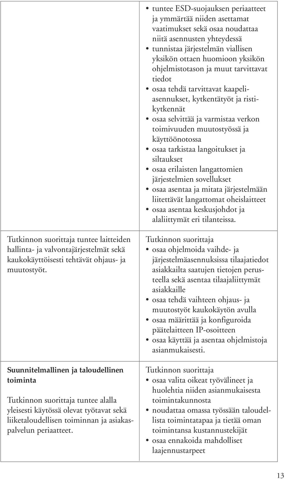 tarkistaa langoitukset ja siltaukset osaa erilaisten langattomien järjestelmien sovellukset osaa asentaa ja mitata järjestelmään liitettävät langattomat oheislaitteet osaa asentaa keskusjohdot ja