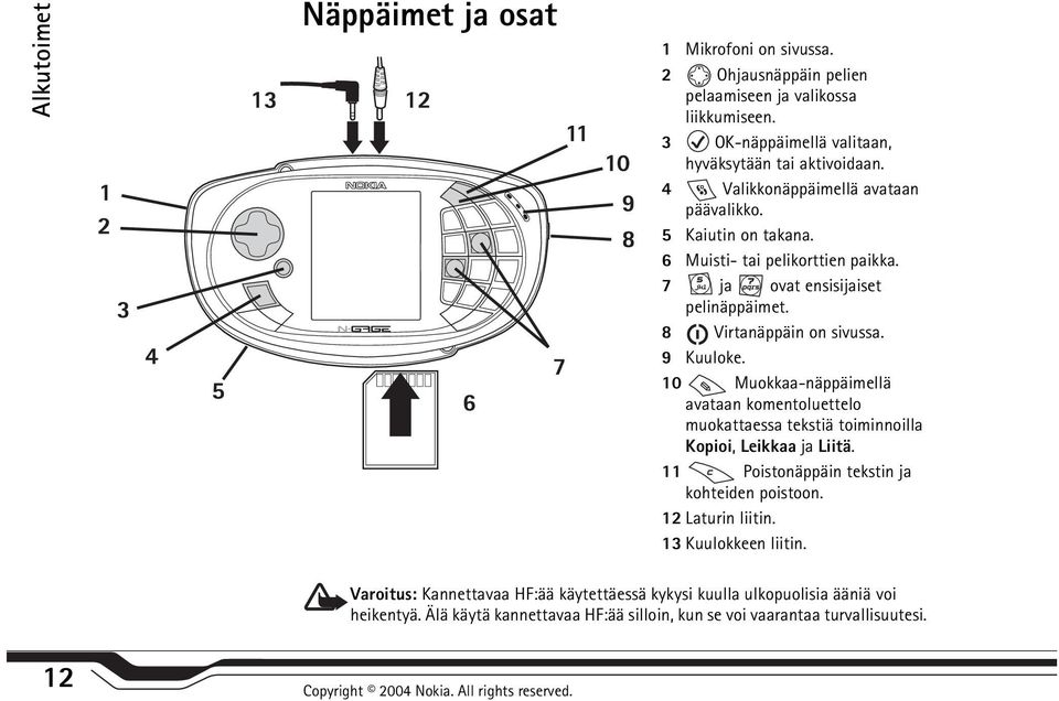 10 Muokkaa-näppäimellä avataan komentoluettelo muokattaessa tekstiä toiminnoilla Kopioi, Leikkaa ja Liitä. 11 Poistonäppäin tekstin ja kohteiden poistoon. 12 Laturin liitin.