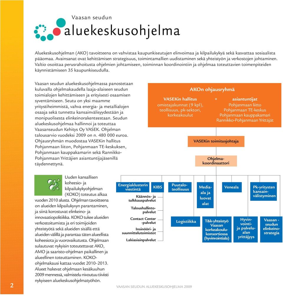 Valtio osoittaa perusrahoitusta ohjelmien johtamiseen, toiminnan koordinointiin ja ohjelmaa toteuttavien toimenpiteiden käynnistämiseen 35 kaupunkiseudulla.