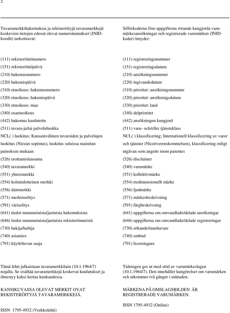 etuoikeus: hakemispäivä (330) etuoikeus: maa (340) osaetuoikeus (442) hakemus kuulutettu (511) tavara-ja/tai palveluluokka NCL( ) luokitus; Kansainvälinen tavaroiden ja palvelujen luokitus (Nizzan