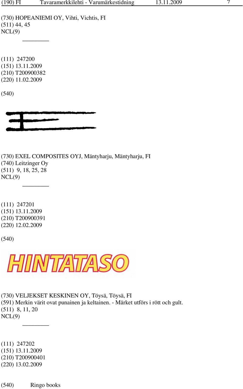2009 (730) EXEL COMPOSITES OYJ, Mäntyharju, Mäntyharju, FI (740) Leitzinger Oy (511) 9, 18, 25, 28 (111) 247201 (210)