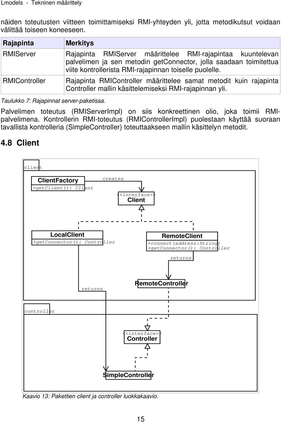 puolelle. RMIController Taulukko 7: Rajapinnat server-paketissa. Rajapinta RMIController määrittelee samat metodit kuin rajapinta Controller mallin käsittelemiseksi RMI-rajapinnan yli.