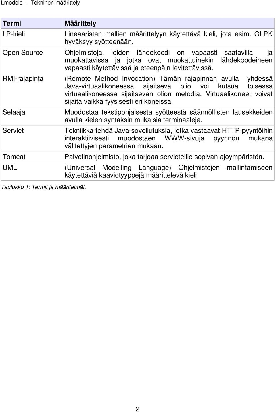 RMI-rajapinta (Remote Method Invocation) Tämän rajapinnan avulla yhdessä Java-virtuaalikoneessa sijaitseva olio voi kutsua toisessa virtuaalikoneessa sijaitsevan olion metodia.