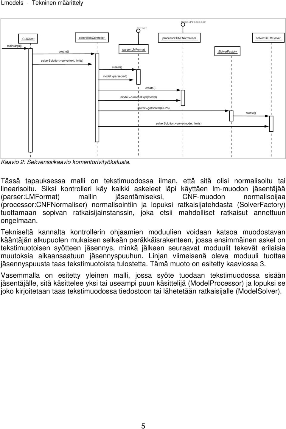 Tässä tapauksessa malli on tekstimuodossa ilman, että sitä olisi normalisoitu tai linearisoitu.