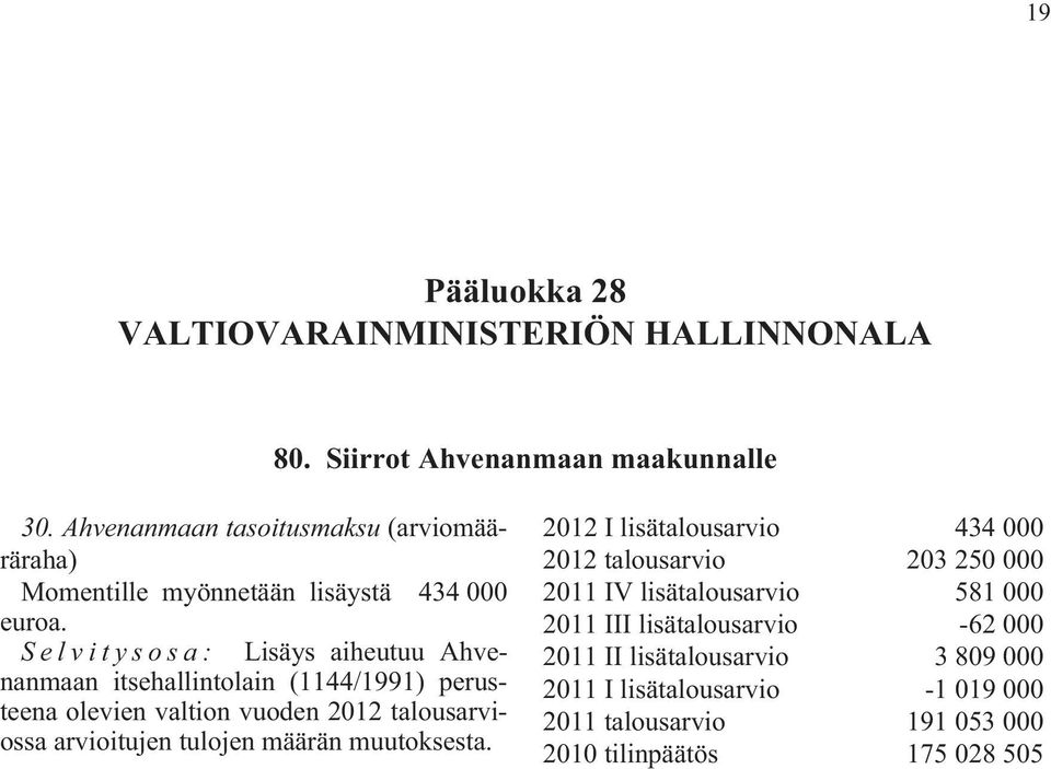 Selvitysosa: Lisäys aiheutuu Ahvenanmaan itsehallintolain (1144/1991) perusteena olevien valtion vuoden 2012 talousarviossa arvioitujen tulojen