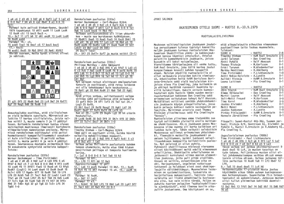 15 axb4 Txal 16 Dxal e5 17 bxe5 bxe5 17.- Rxe5! 18 exd5! Rxd5 19 Rb5 Df4? 20 Re4! R5f6? Raviäa suoraan, mutta hyvät siirrot olivat jo vähissä. 21 g3! Df5 22 Rbd6 De6 23 Le4 De7 24 Rxf7! Kg?