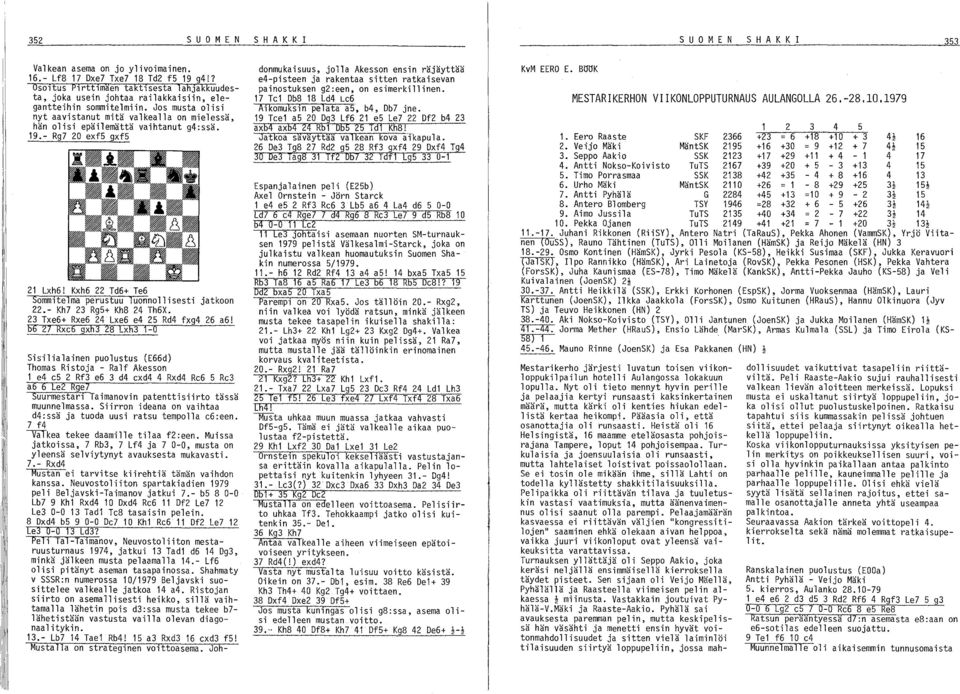 Jos musta olisi nyt aavistanut mitä valkealla on mielessä, hän olisi epäilemättä vaihtanut g4:ssä. 19.- Rg7 20 exf5 gxf5 21 Lxh6! Kxh6 22 Td6+ Te6 Sommltelma perustuu luonnollisesti jatkoon 22.