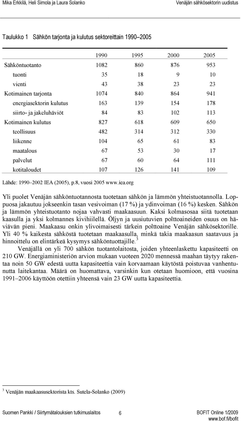 64 111 kotitaloudet 107 126 141 109 Lähde: 1990 2002 IEA (2005), p.8, vuosi 2005 www.iea.org Yli puolet Venäjän sähköntuotannosta tuotetaan sähkön ja lämmön yhteistuotannolla.