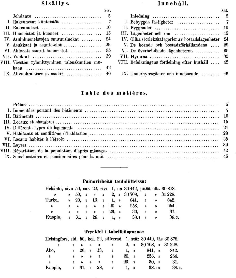 Byggnader 10 III. Lägenheter och rum 15 IV. Olika storlekskategorier av bostadslägenheter 24 V. De boende och bostadsförhållandena 29 VI. De överbefolkade lägenheterna 35 VII. Hyrorna 39 VIII.