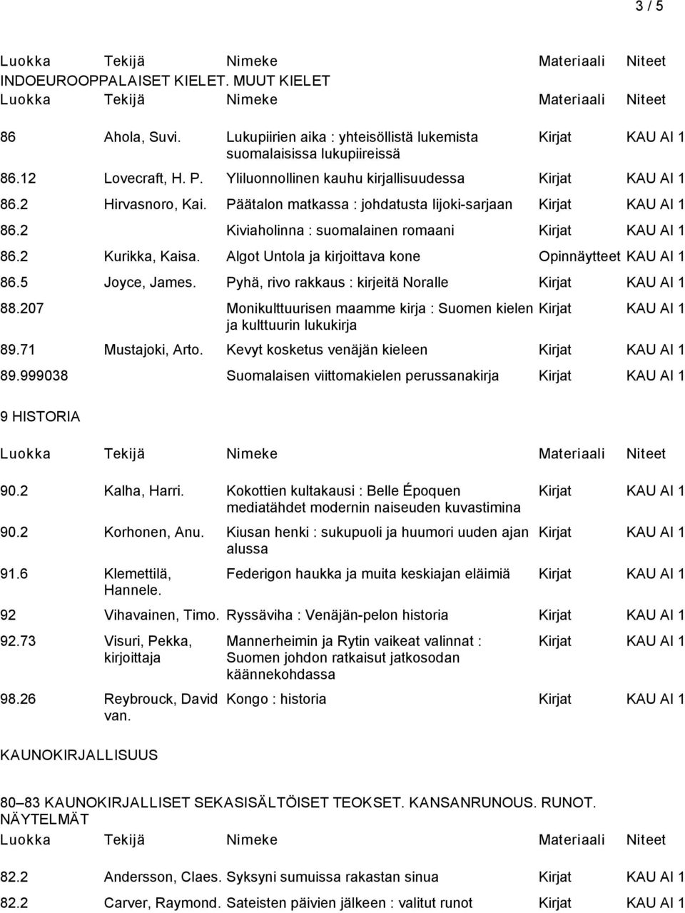 Pyhä, rivo rakkaus : kirjeitä Noralle 88.207 Monikulttuurisen maamme kirja : Suomen kielen ja kulttuurin lukukirja 89.71 Mustajoki, Arto. Kevyt kosketus venäjän kieleen 89.