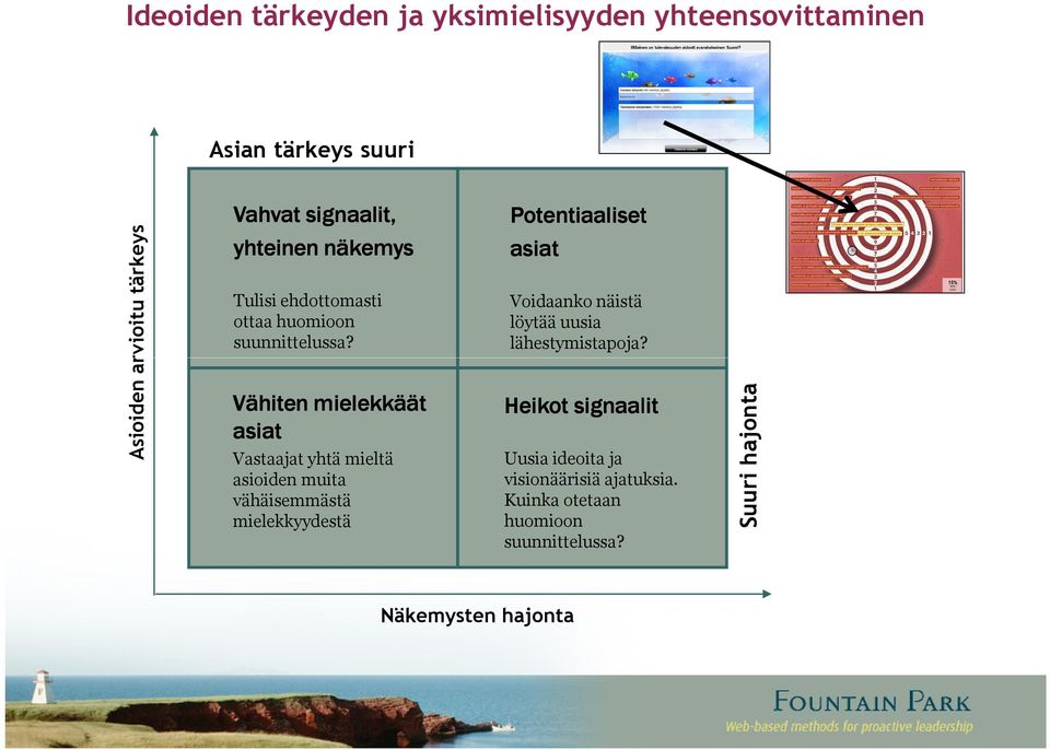 Vähiten mielekkäät asiat Vastaajat yhtä mieltä asioiden muita vähäisemmästä mielekkyydestä Potentiaaliset asiat