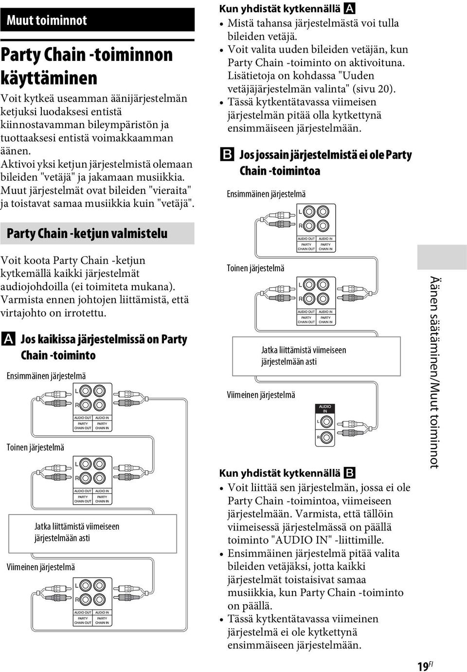 Kun yhdistät kytkennällä A Mistä tahansa järjestelmästä voi tulla bileiden vetäjä. Voit valita uuden bileiden vetäjän, kun Party Chain -toiminto on aktivoituna.