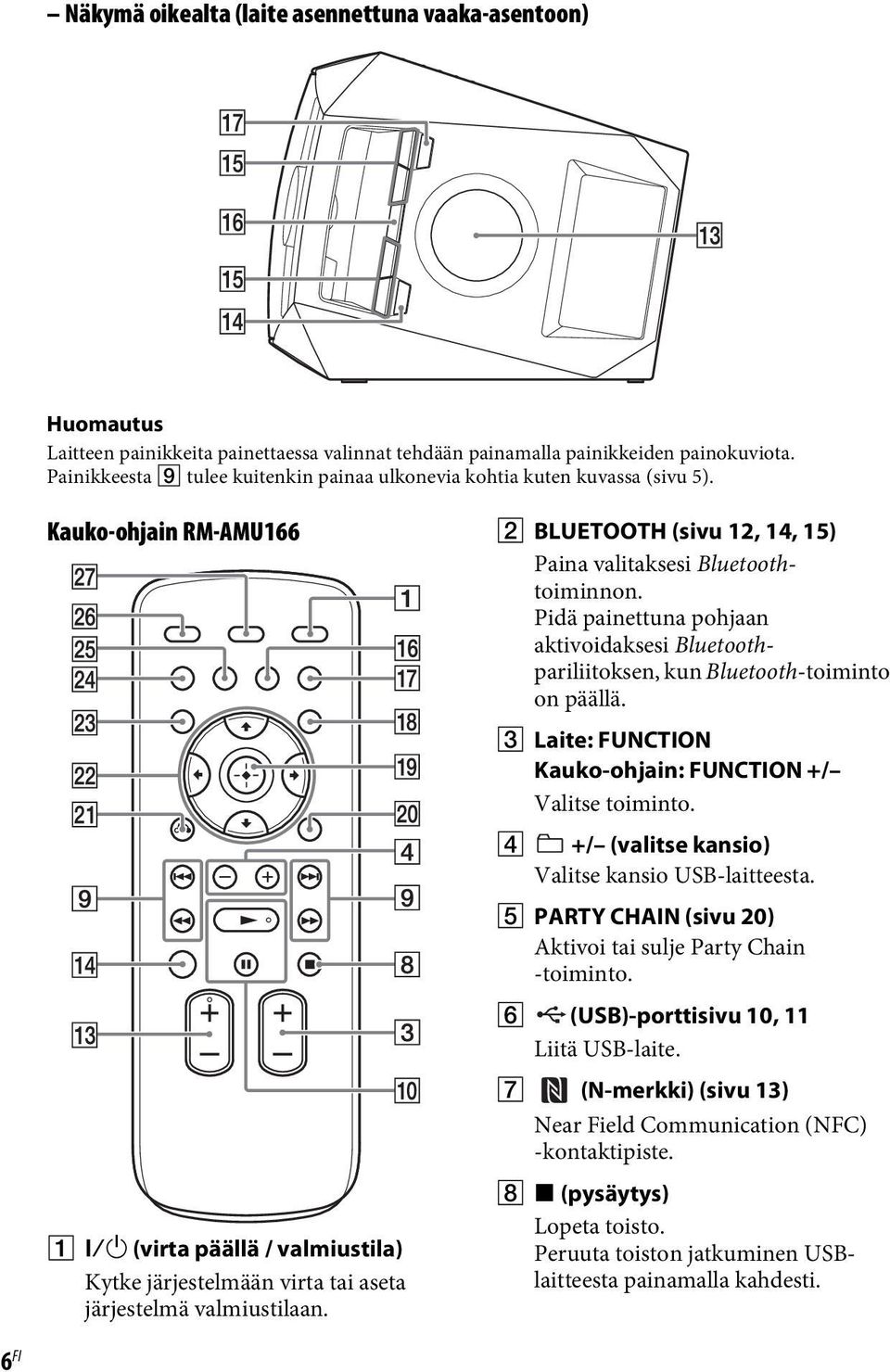 B BLUETOOTH (sivu 12, 14, 15) Paina valitaksesi Bluetoothtoiminnon. Pidä painettuna pohjaan aktivoidaksesi Bluetoothpariliitoksen, kun Bluetooth-toiminto on päällä.