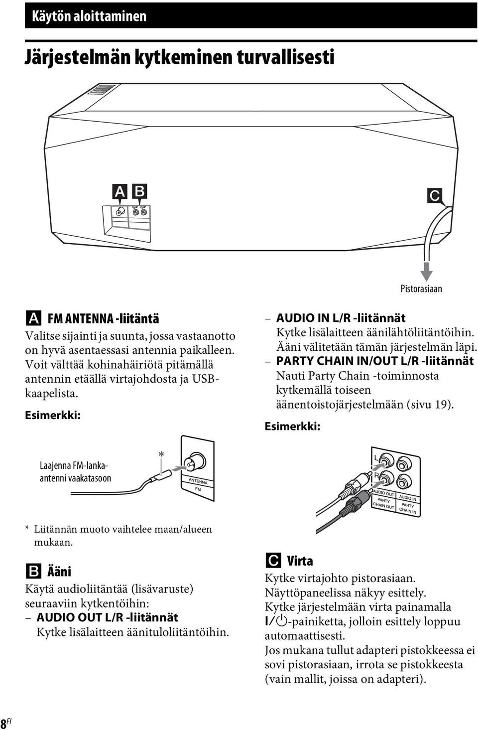 Ääni välitetään tämän järjestelmän läpi. PARTY CHAIN IN/OUT L/R -liitännät Nauti Party Chain -toiminnosta kytkemällä toiseen äänentoistojärjestelmään (sivu 19).