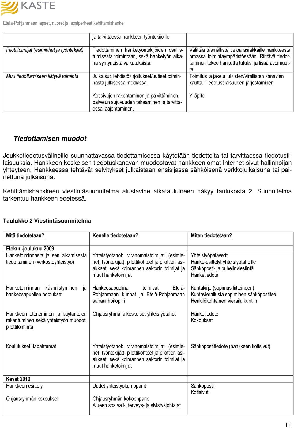 Julkaisut, lehdistökirjoitukset/uutiset toiminnasta julkisessa mediassa. Kotisivujen rakentaminen ja päivittäminen, palvelun sujuvuuden takaaminen ja tarvittaessa laajentaminen.