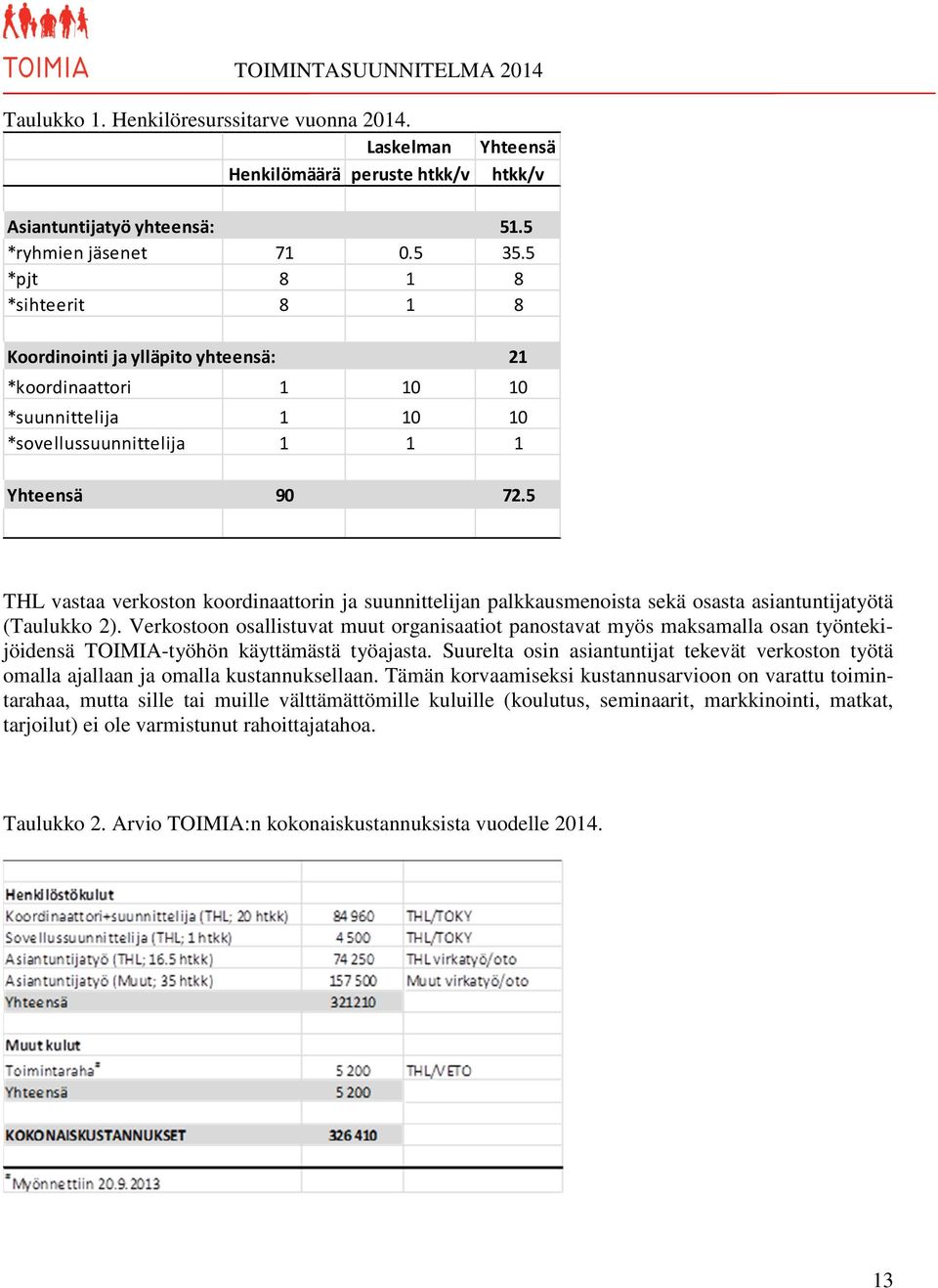 5 THL vastaa verkoston koordinaattorin ja suunnittelijan palkkausmenoista sekä osasta asiantuntijatyötä (Taulukko 2).