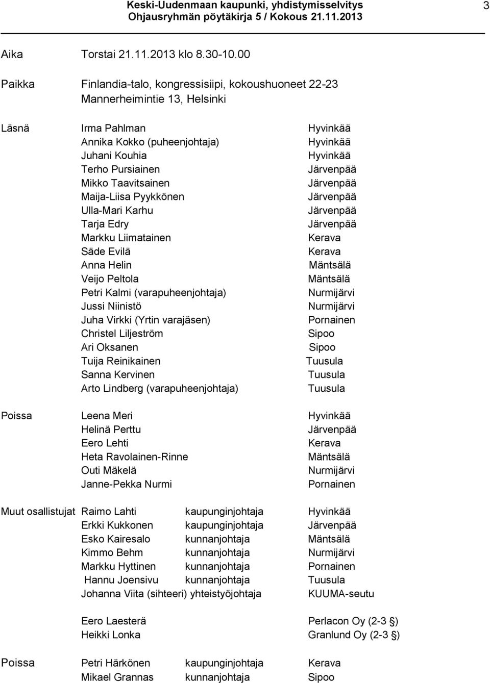 Mikko Taavitsainen Maija-Liisa Pyykkönen Ulla-Mari Karhu Tarja Edry Markku Liimatainen Säde Evilä Anna Helin Veijo Peltola Petri Kalmi (varapuheenjohtaja) Jussi Niinistö Juha Virkki (Yrtin varajäsen)