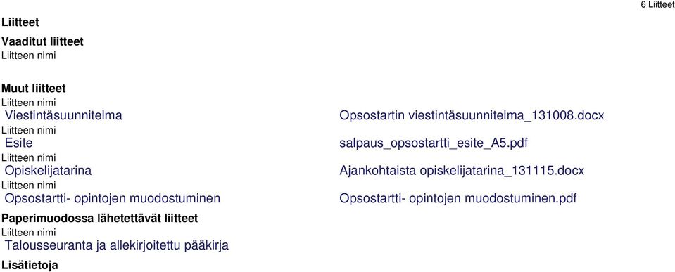 allekirjoitettu pääkirja Lisätietoja Opsostartin viestintäsuunnitelma_131008.