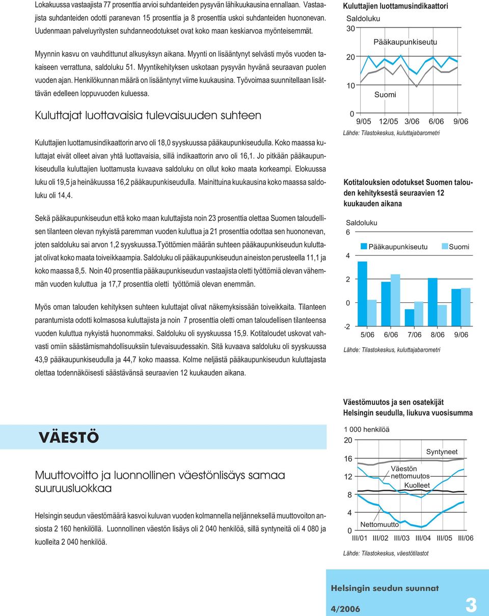 Myynti on lisääntynyt selvästi myös vuoden takaiseen verrattuna, saldoluku 51. Myyntikehityksen uskotaan pysyvän hyvänä seuraavan puolen vuoden ajan.