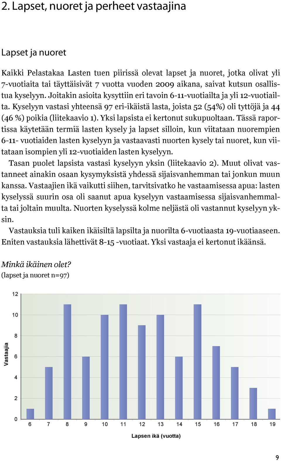 Kyselyyn vastasi yhteensä 97 eri-ikäistä lasta, joista 52 (54%) oli tyttöjä ja 44 (46 %) poikia (liitekaavio 1). Yksi lapsista ei kertonut sukupuoltaan.