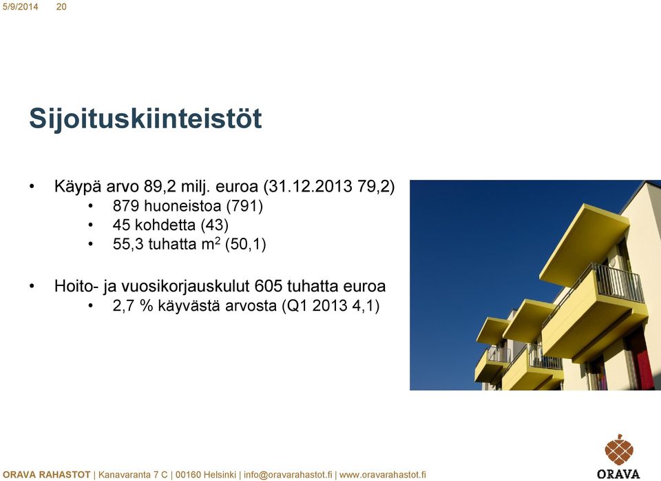 2013 79,2) 879 huoneistoa (791) 45 kohdetta (43) 55,3