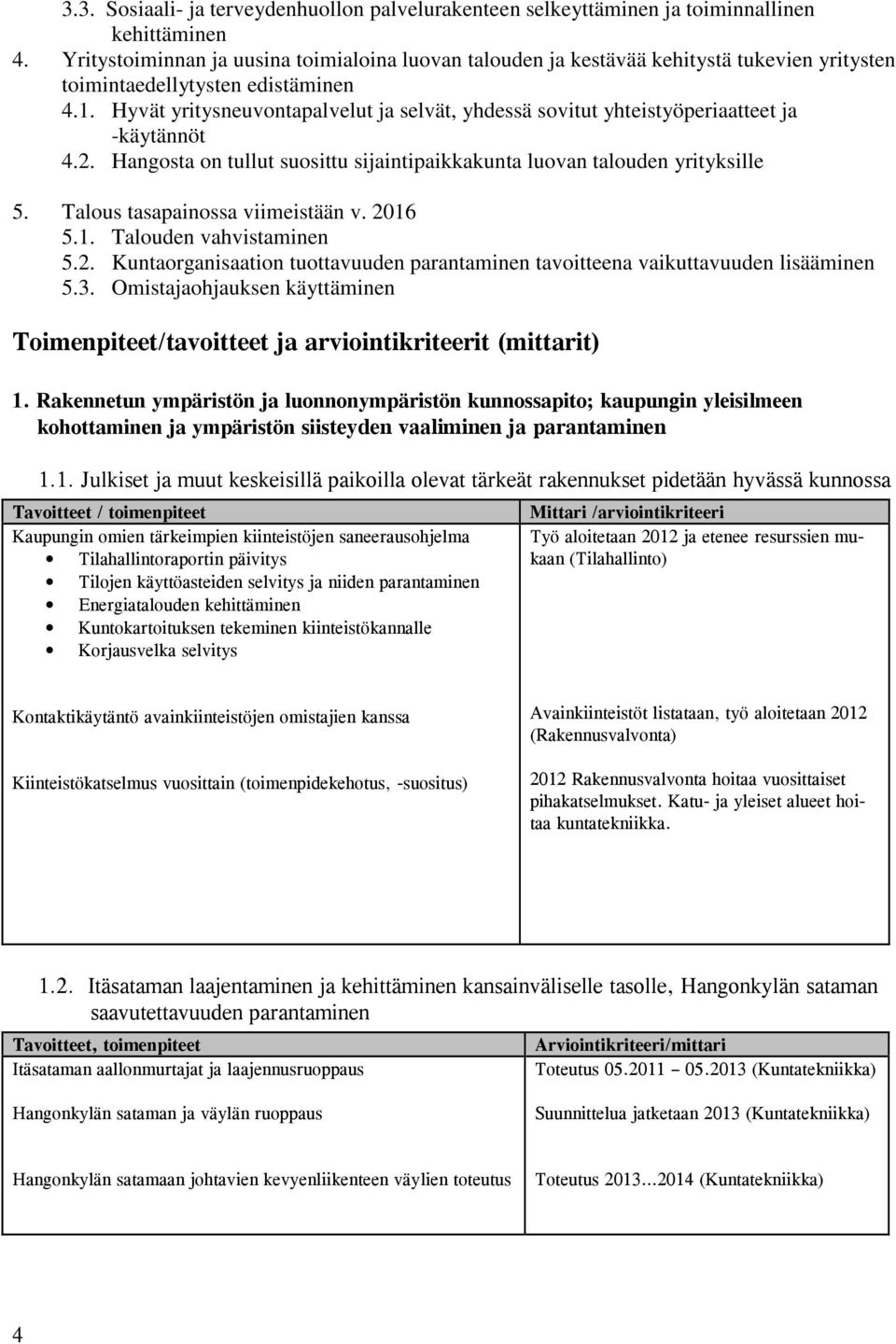 Hyvät yritysneuvontapalvelut ja selvät, yhdessä sovitut yhteistyöperiaatteet ja -käytännöt 4.2. Hangosta on tullut suosittu sijaintipaikkakunta luovan talouden yrityksille 5.