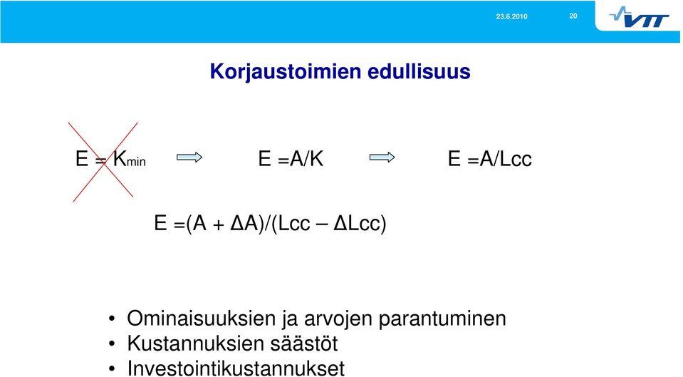 Ominaisuuksien ja arvojen parantuminen