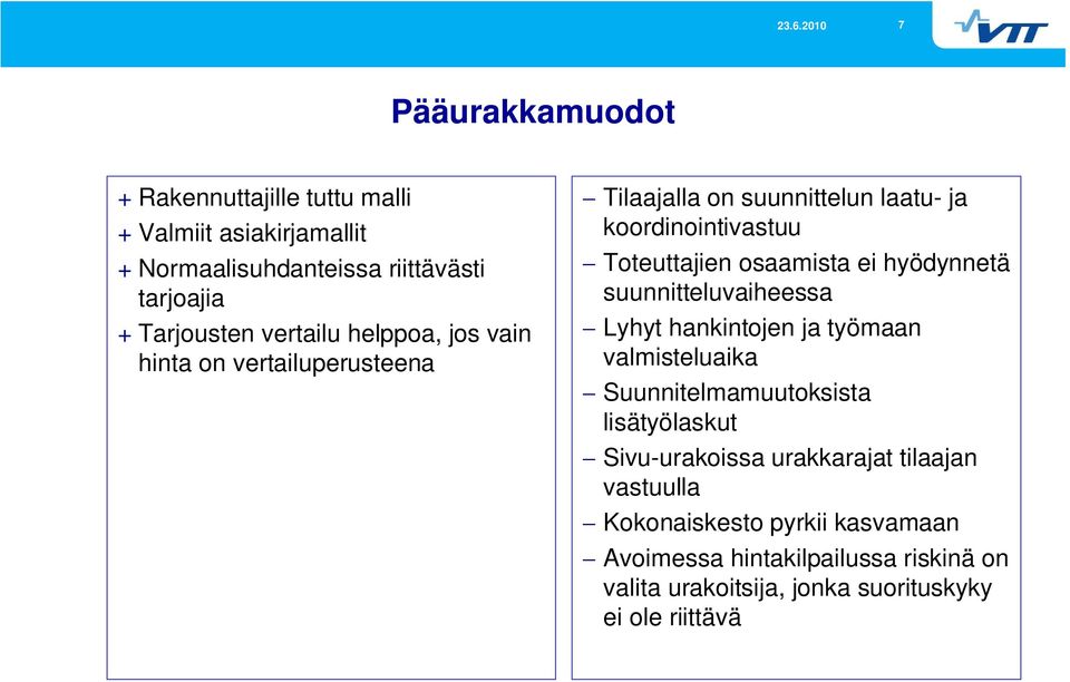 hyödynnetä suunnitteluvaiheessa Lyhyt hankintojen ja työmaan valmisteluaika Suunnitelmamuutoksista lisätyölaskut Sivu-urakoissa