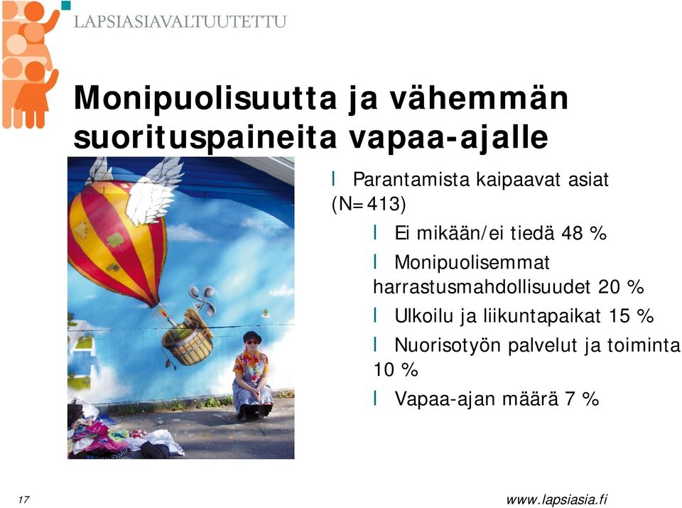 Monipuolisemmat harrastusmahdollisuudet 20 % Ulkoilu ja