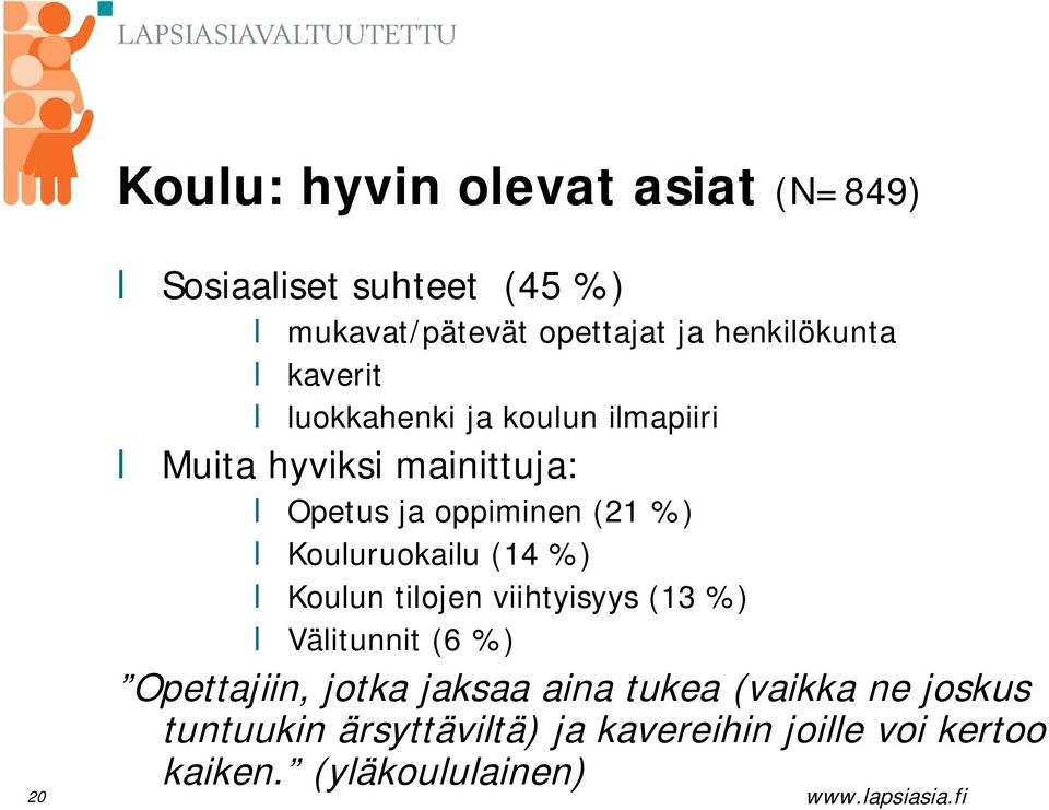 (21 %) Kouluruokailu (14 %) Koulun tilojen viihtyisyys (13 %) Välitunnit (6 %) Opettajiin, jotka